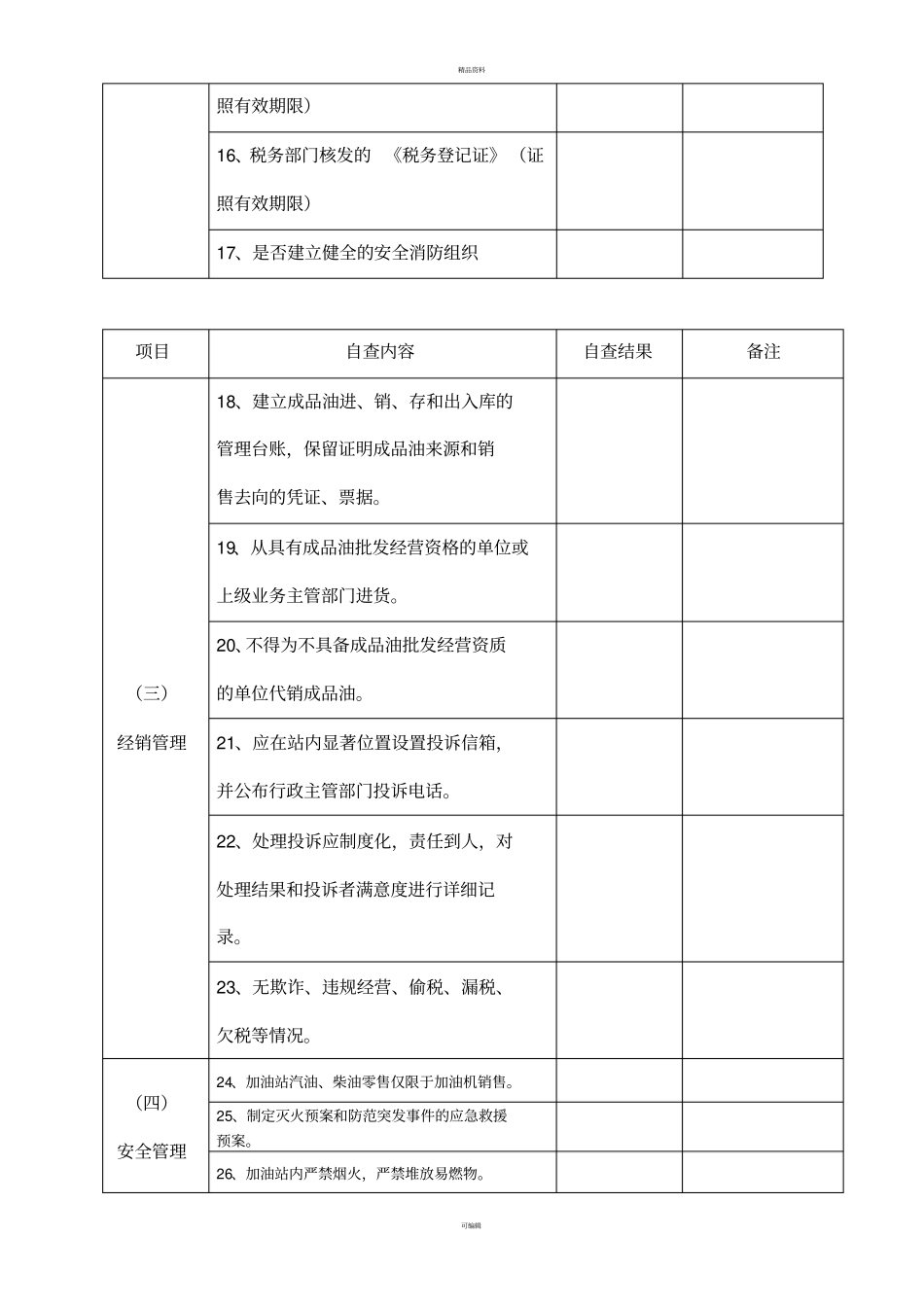 加油站安全管理专项检查自查表_第2页