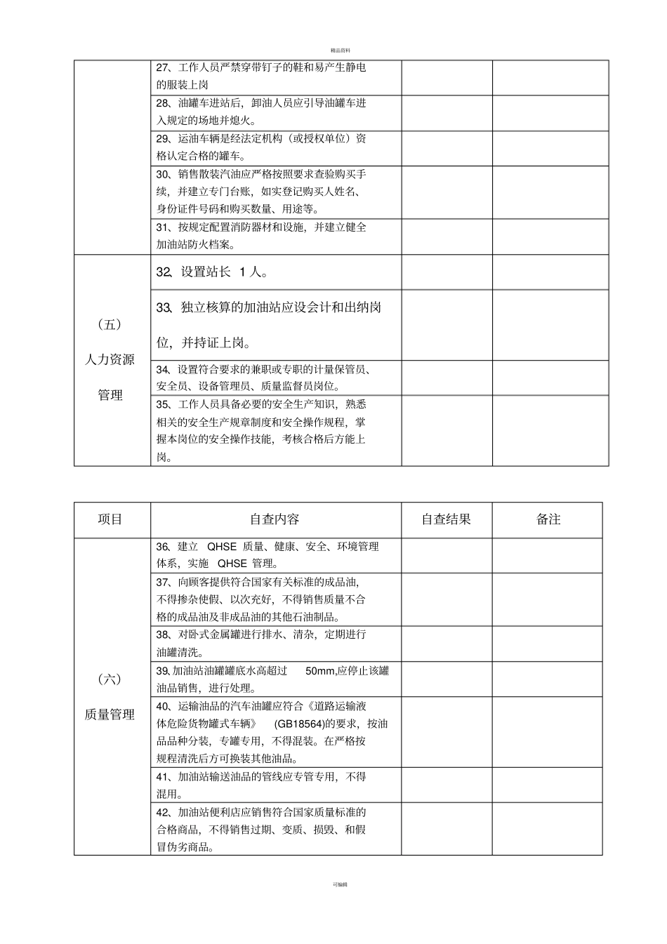 加油站安全管理专项检查自查表_第3页