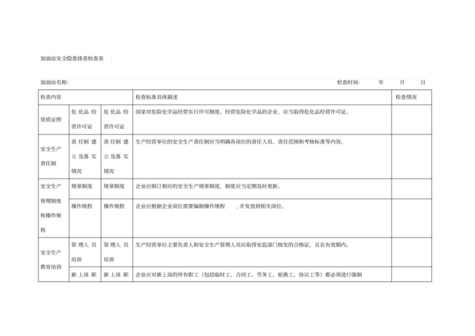 加油站安全隐患排查检查表_第1页