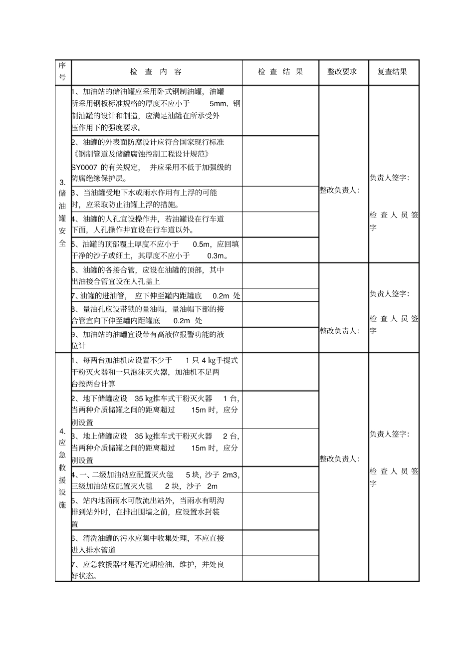 加油站安全隐患排查表_第2页