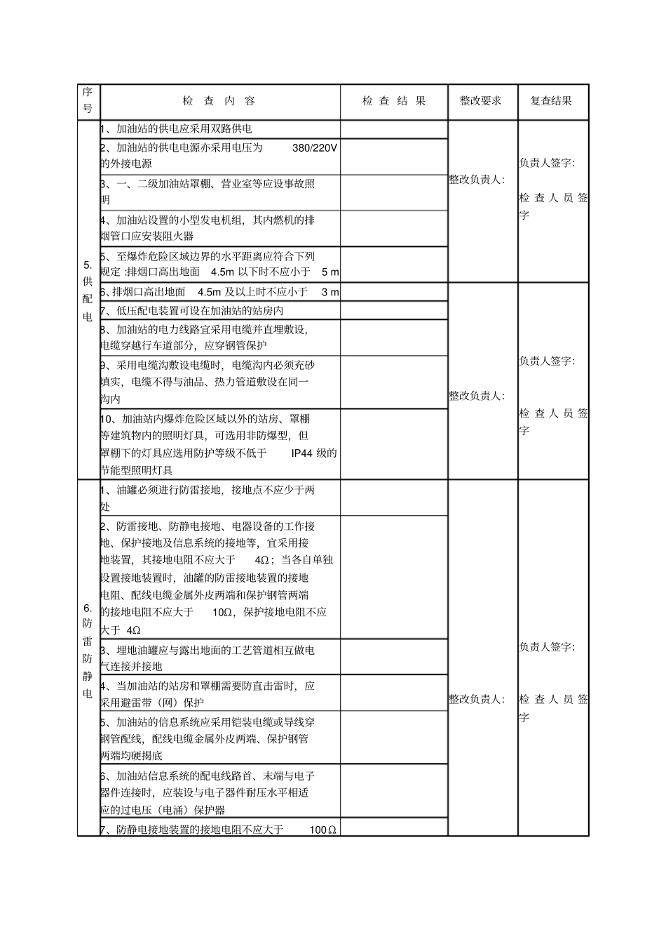 加油站安全隐患排查表_第3页