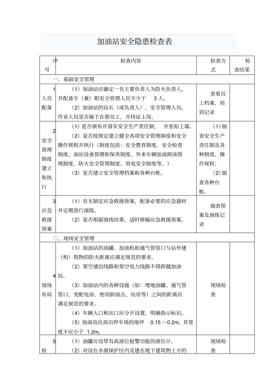 加油站安全隐患检查表_第1页