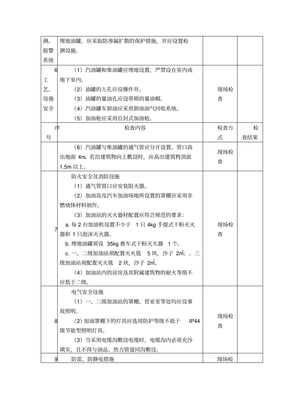 加油站安全隐患检查表_第2页