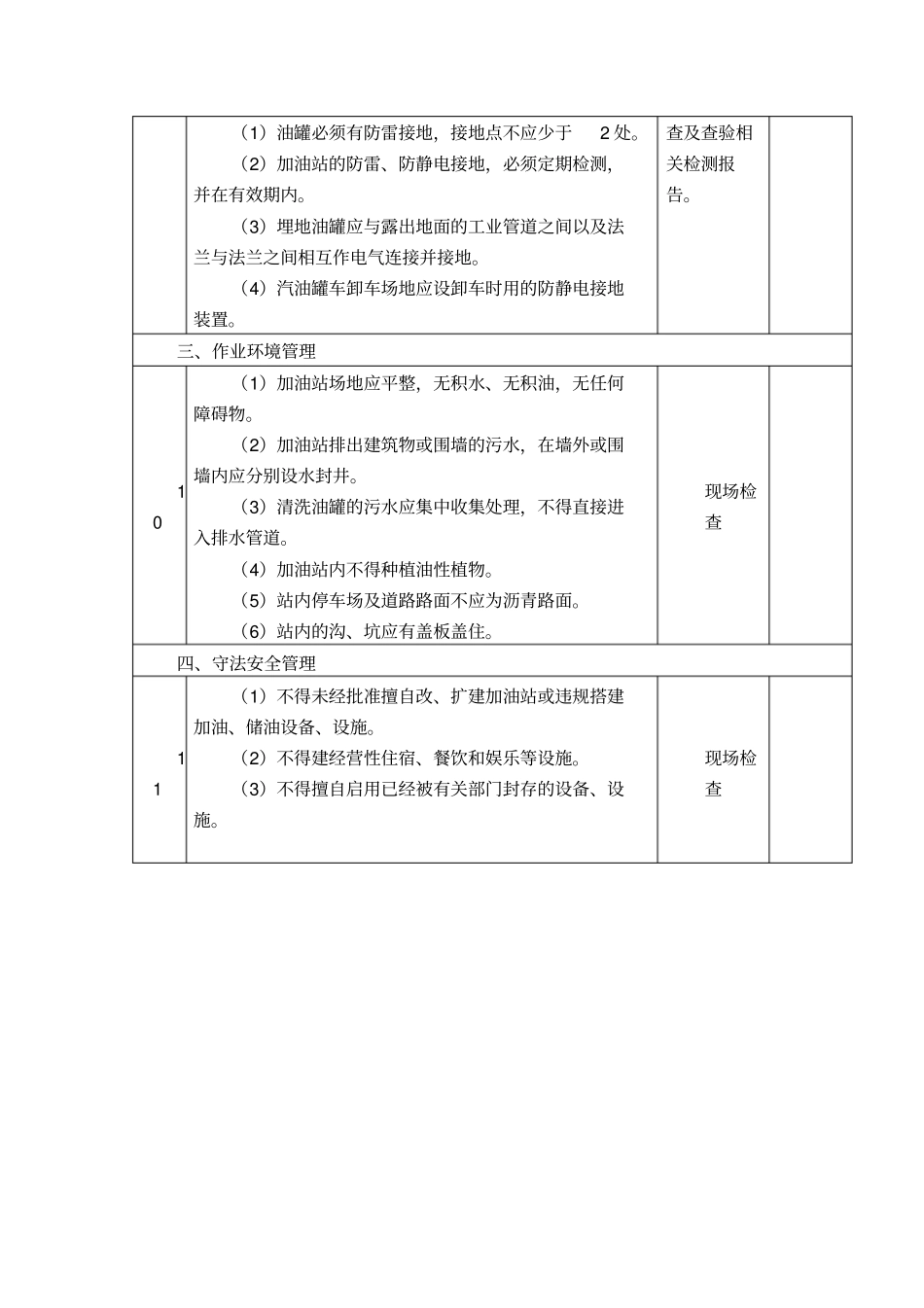加油站安全隐患检查表_第3页