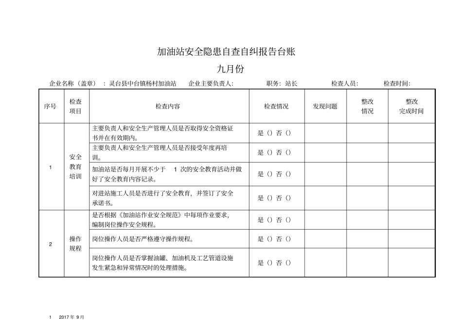 加油站安全隐患自查自纠报告表_第1页