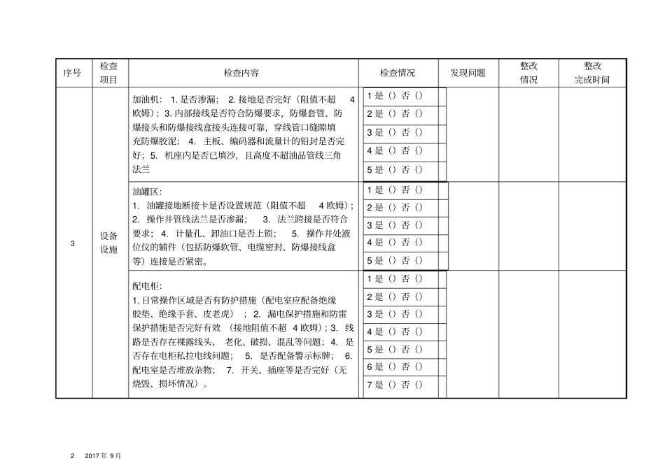 加油站安全隐患自查自纠报告表_第2页