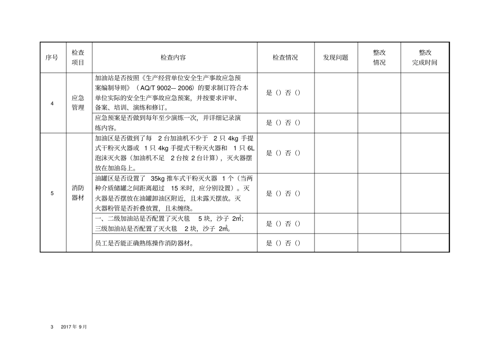 加油站安全隐患自查自纠报告表_第3页