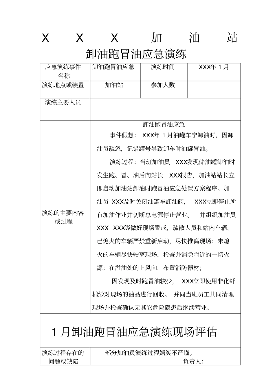 加油站应急演练汇编_第1页