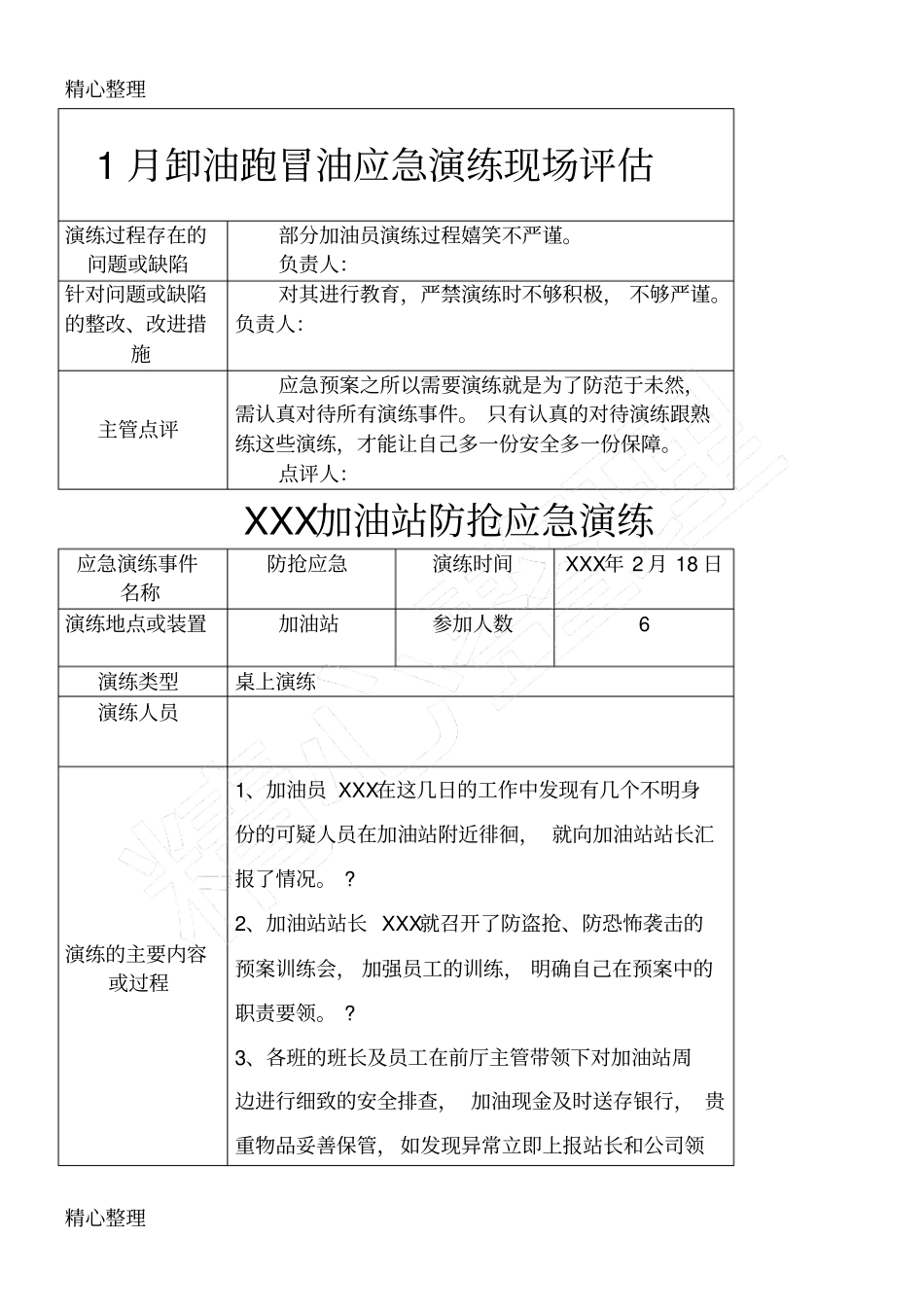 加油站应急演练汇总_第2页