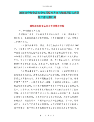 城郊结合部食品安全专项整治方案与城镇居民大病保险工作方案汇编