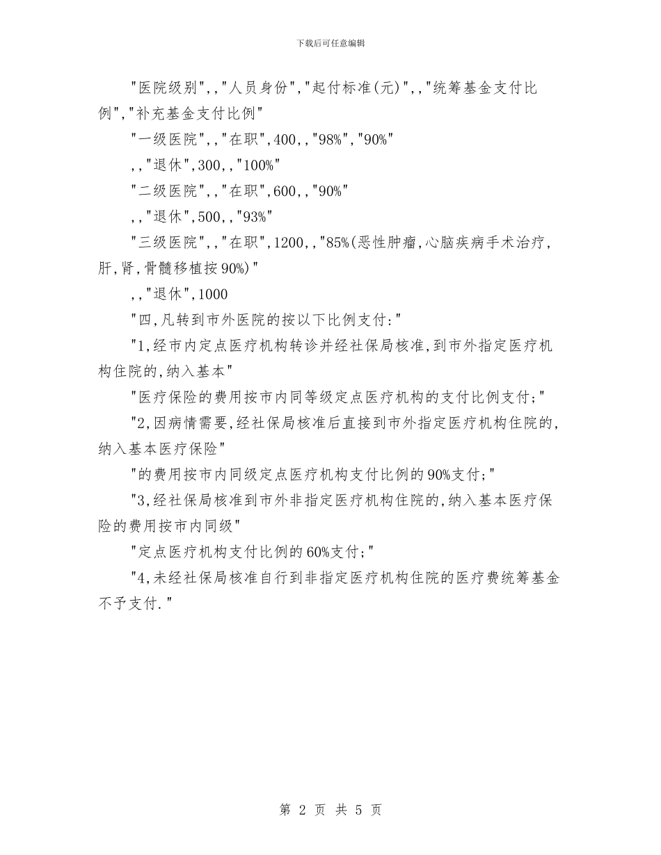城镇职工医疗保险市外就医申请书与城镇退役士兵安置工作大会发言稿汇编_第2页