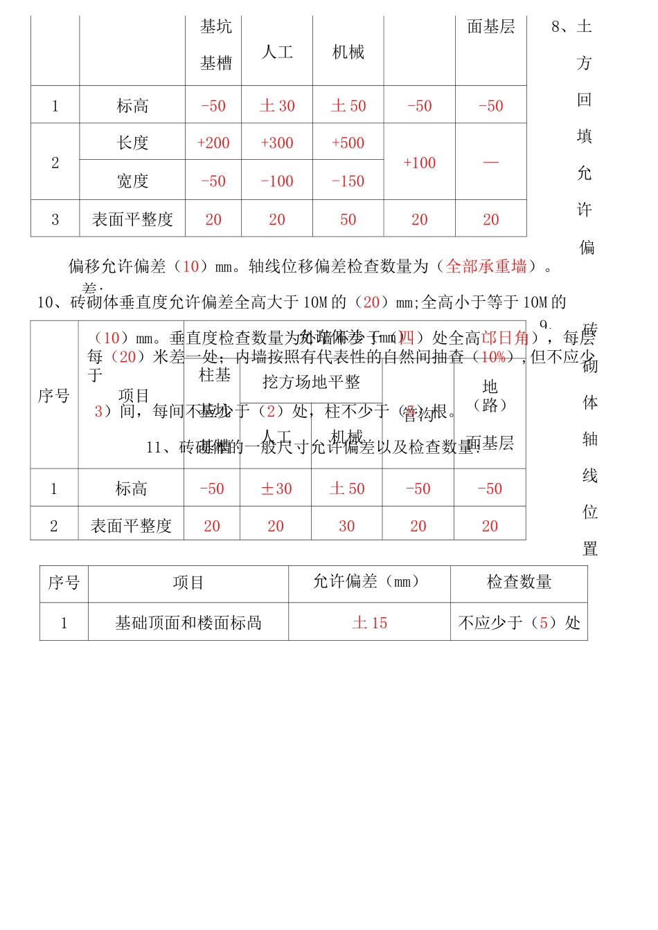 建筑工程允许偏差范围_第2页