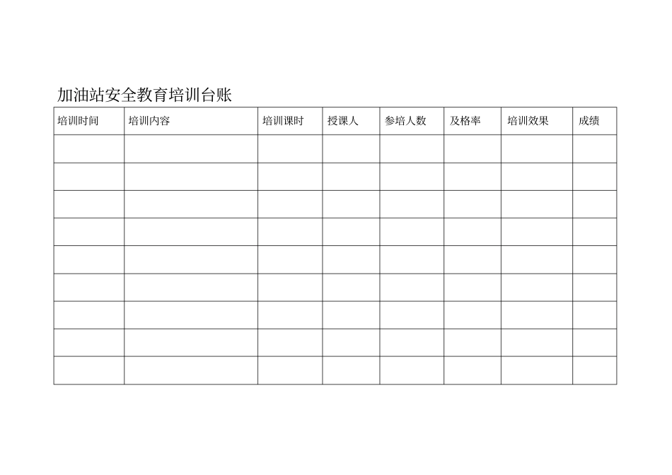 加油站标准化台账_第3页