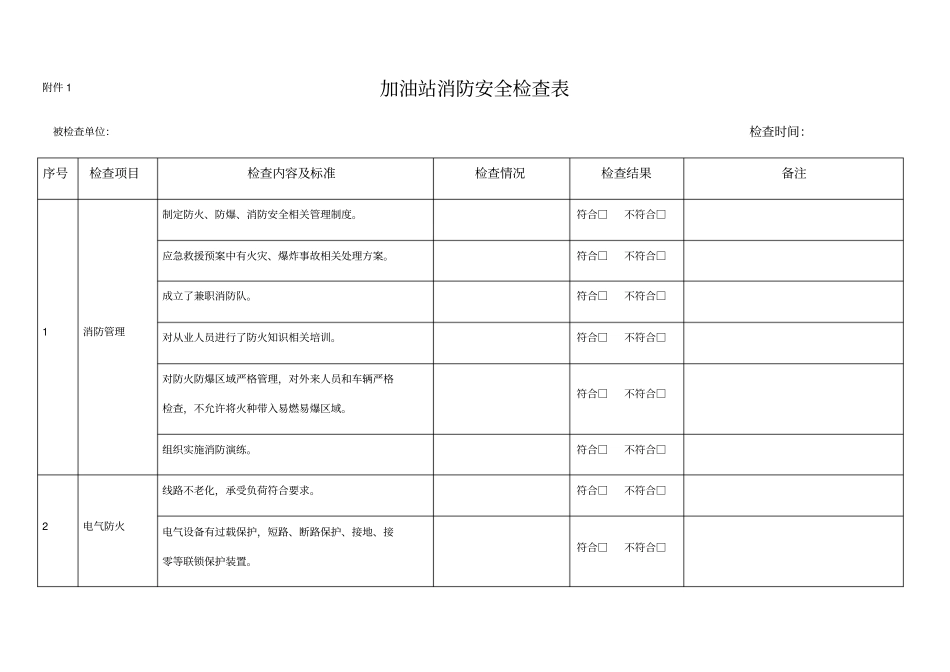 加油站消防安全检查表_第1页