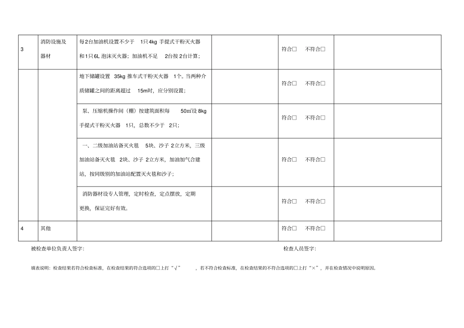 加油站消防安全检查表_第2页