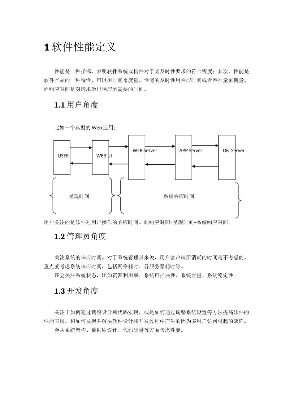软件性能测试_第1页
