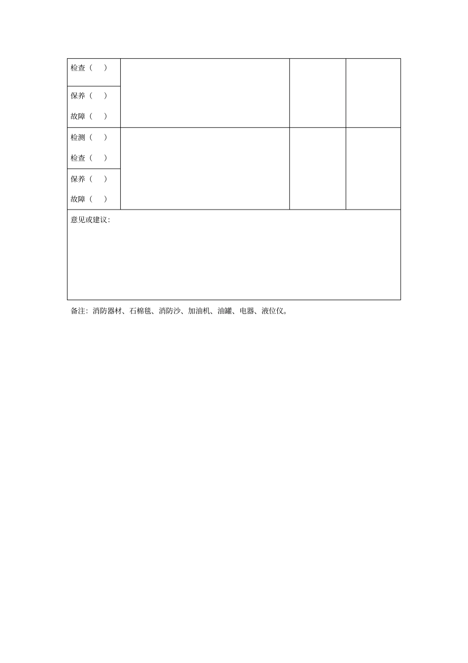 加油站设备器具检维修保养记录_第2页