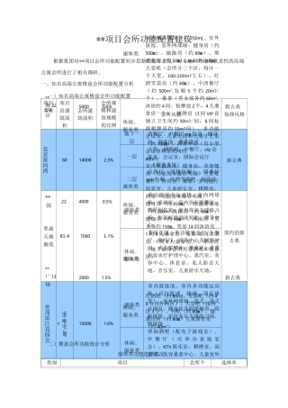 项目会所功能配置建议