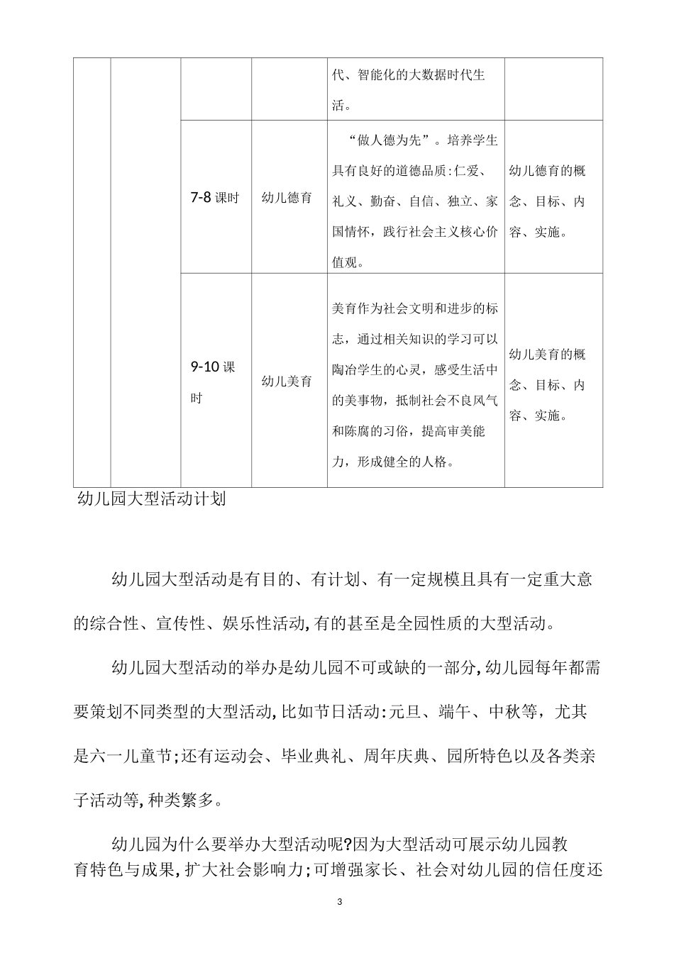 幼儿教育学—课程思政教学设计模板_第3页