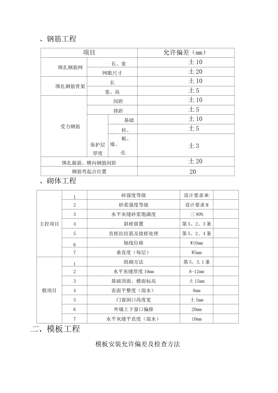 建筑工程规范允许偏差一览表-土建净高偏差规范_第1页