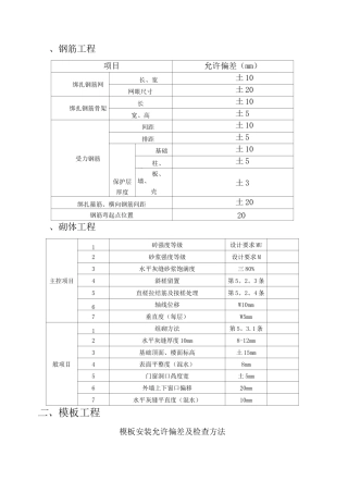 建筑工程规范允许偏差一览表-土建净高偏差规范
