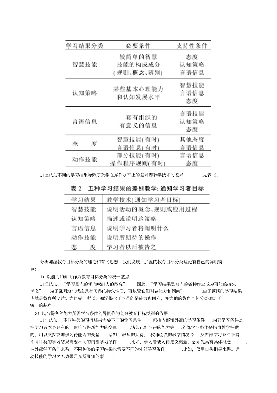 加涅学习结果分类理论_第2页