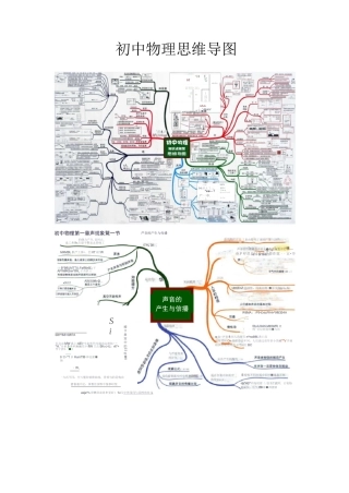 初中物理思维导图(31张高清大图)