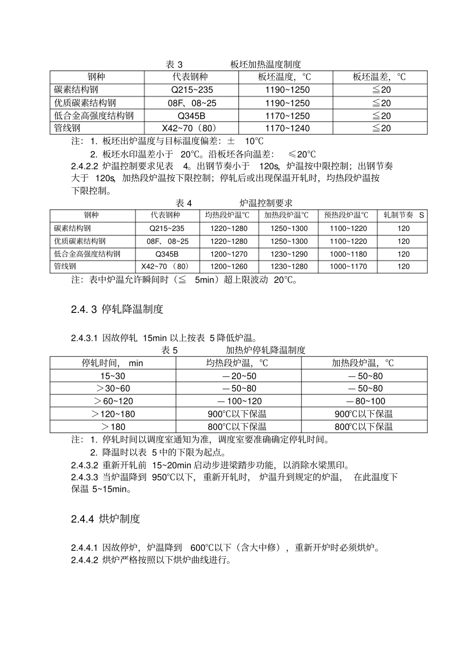 加热炉工艺技操作作规程_第3页
