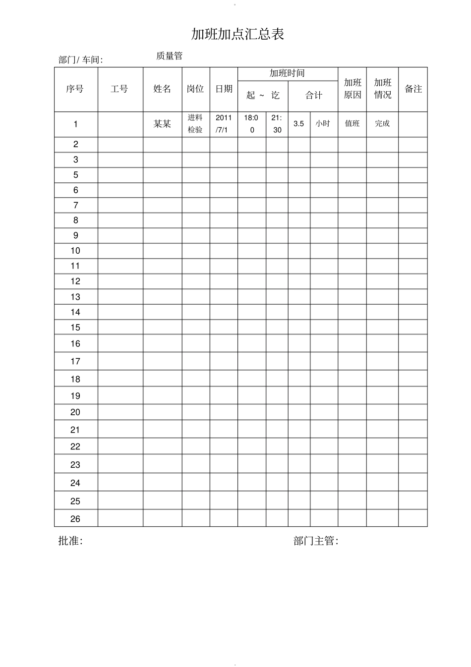 加班统计表全_第3页