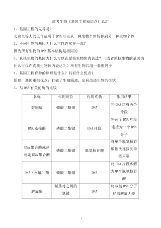 高考生物《基因工程知识点》总汇
