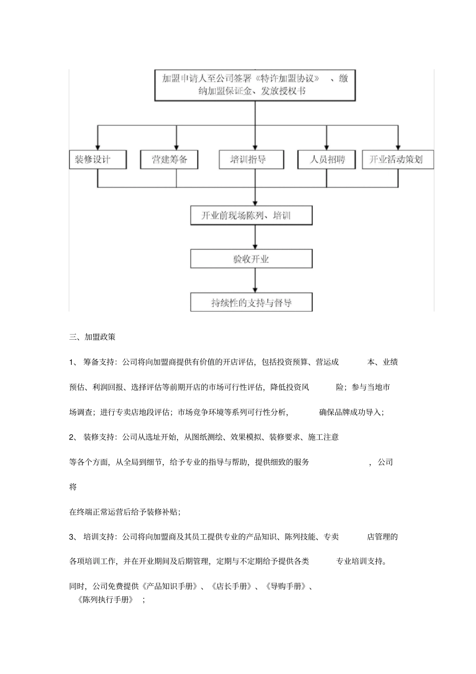加盟商管理制度最新版_第2页