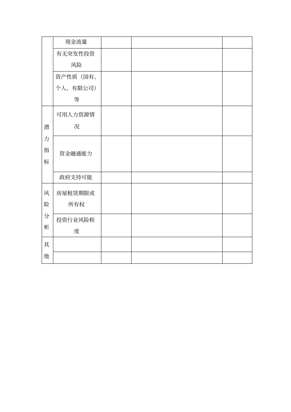 加盟商评分表模板_第2页