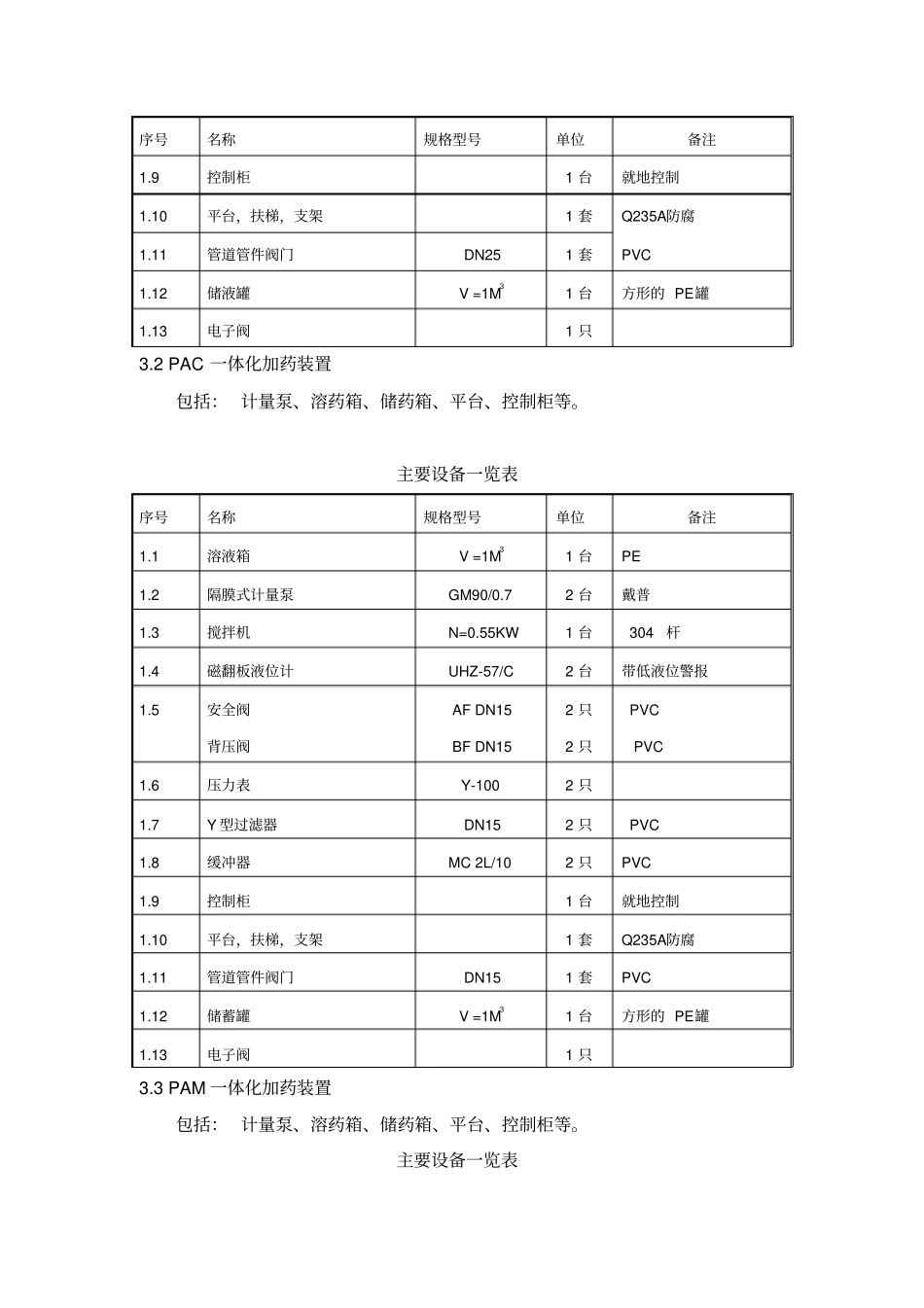 加药装置技术协议_第3页