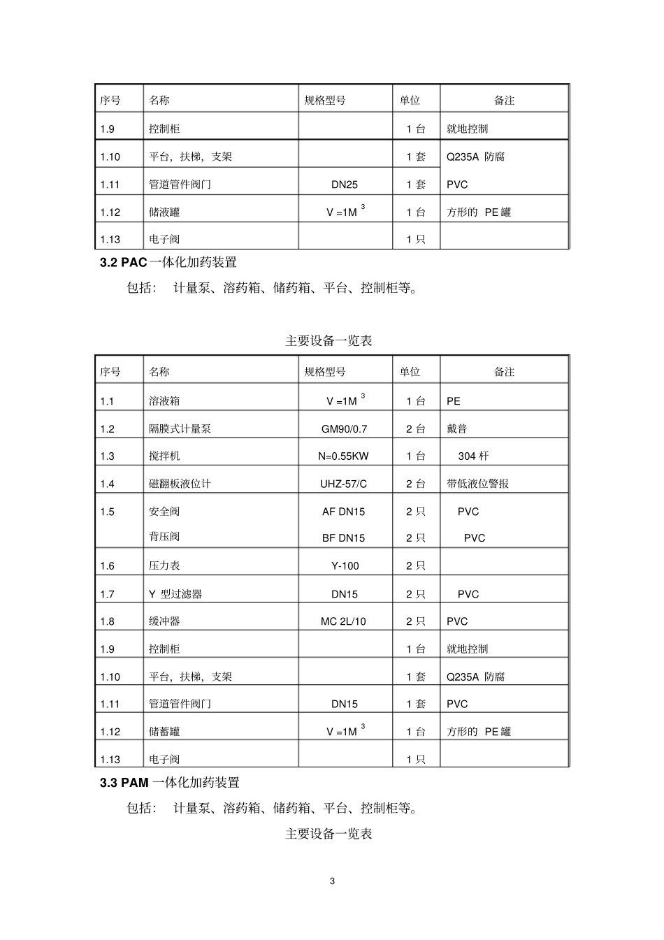 加药装置技术协议20120409分析_第3页