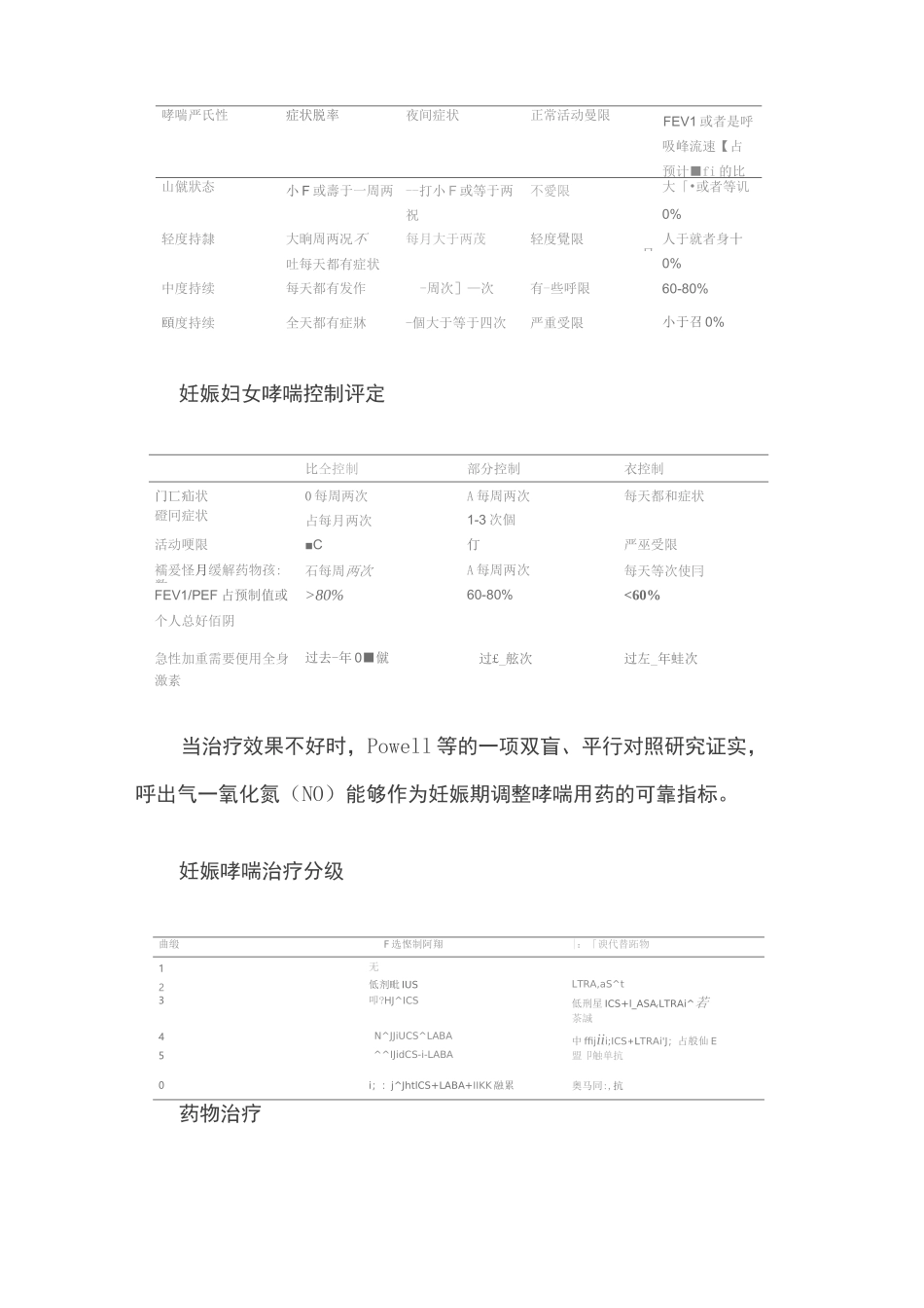 妊娠期哮喘用药_第2页