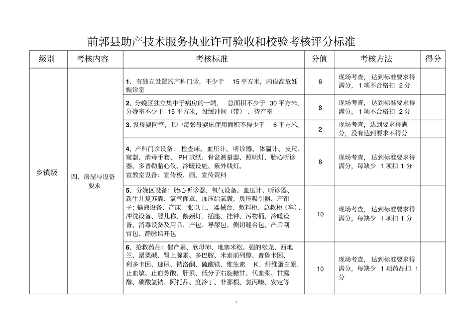 助产技术服务执业许可验收和校验考核评分标准2分析_第2页