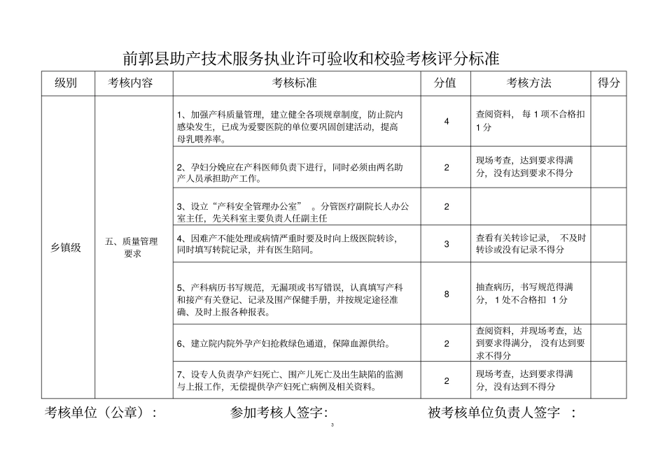 助产技术服务执业许可验收和校验考核评分标准2分析_第3页