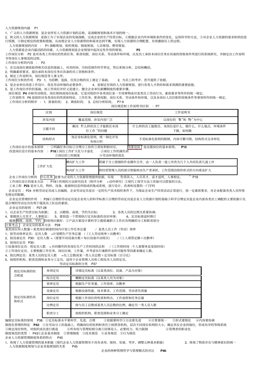 助理企业人力资源管理师讲义_第1页