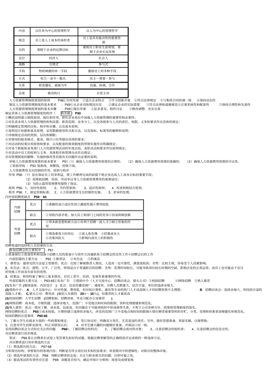 助理企业人力资源管理师讲义_第2页