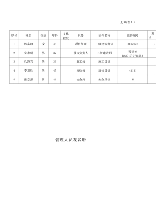 管理人员花名册