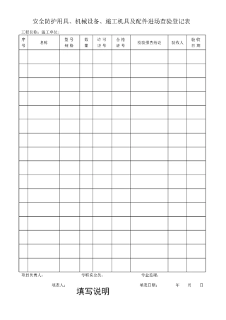 安全防护用具、机械设备、施工机具及配件进场查验登记表