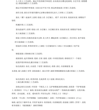 建筑施工工艺流程大全