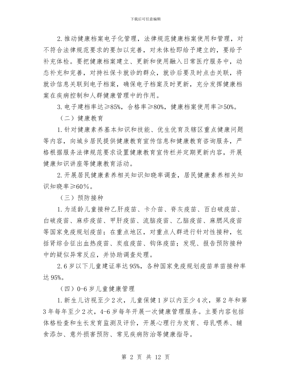 基本公共卫生服务项目实施方案与基板厂起重机应急预案汇编_第2页