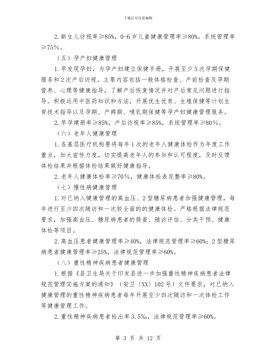 基本公共卫生服务项目实施方案与基板厂起重机应急预案汇编_第3页