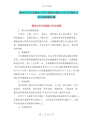 基本公共卫生服务工作计划表与基本公共卫生服务工作计划表格汇编