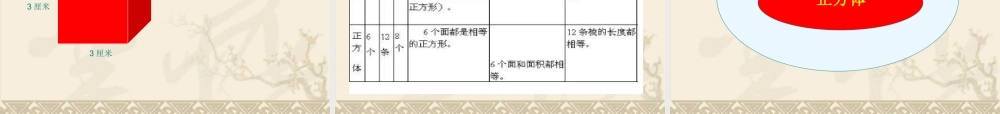 长方体正方体的认识bbb