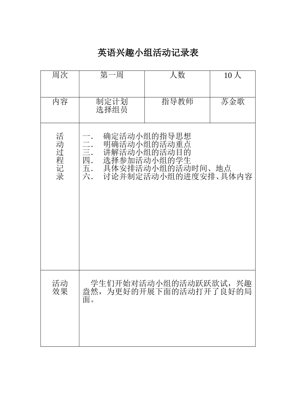 英语活动小组活动记录表_第1页