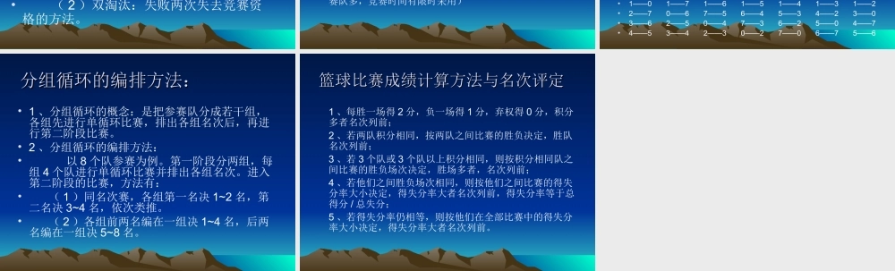 篮球竞赛组织编排
