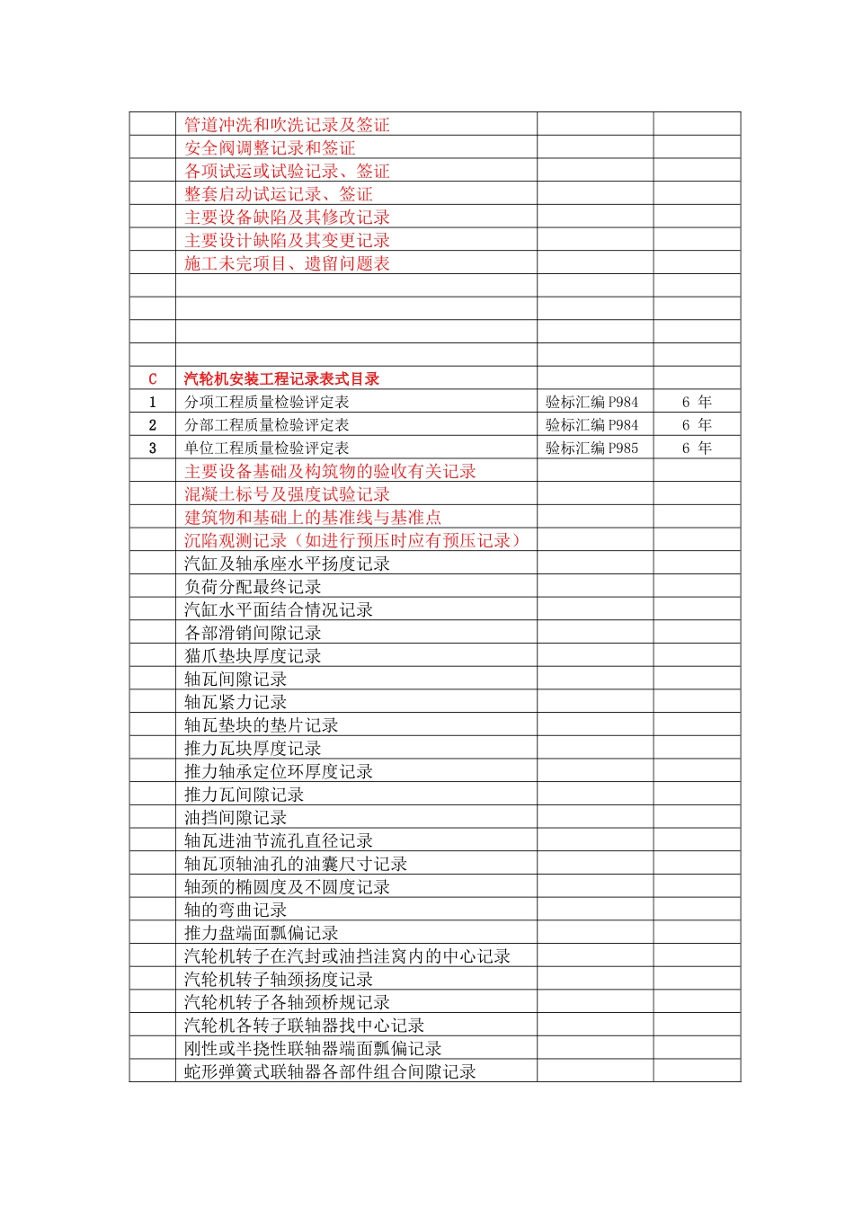 电力工程记录表式_第3页