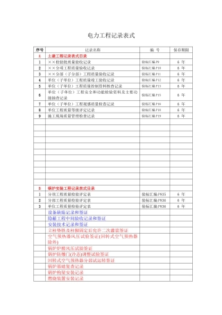 电力工程记录表式